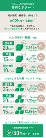 ※1杯あたりの価格は選択いただいたプランによって変動します。