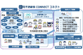 北海道千歳市、「IIJ電子＠連絡帳サービス」を導入し、分野や世代を超えた重層的支援体制を整備