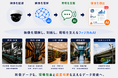 IIJ、米国AGI7へ出資し、Alpha Vision Japanと日本市場での協業を開始