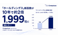 「ホールディングス」を名乗る会社が10年で約2倍 ─ 会社を「分けて束ねる」経営の広がりを全国2.4万社の登記から読む