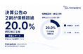 【法人調査】決算公告15.8万社の2割が債務超過 ──コロナ禍から黒字転換4割・赤字継続6割を業種別に追う