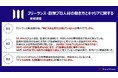 「フリーランス・副業プロ人材の働き方とキャリアに関する実態」を調査