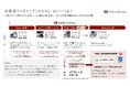 JAL Agriport・滋賀レイクス・小田原箱根商工会議所と個別に業務提携契約を締結