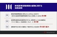 「新規事業開発業務の経験に関する実態調査」を実施