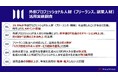2月6日のプロフェッショナルの日を記念して、大企業経営者・管理職1,000名への『外部プロフェッショナル人材（フリーランス・副業）活用実態』を調査