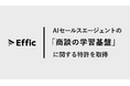 Effic、AIセールスエージェントの商談の学習基盤に関する特許を取得