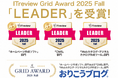 国産CMS『おりこうブログ』、「ITreview Grid Award 2025 Fall」の「ホームページ作成ソフト部門」で最高位の「Leader」を25期連続受賞