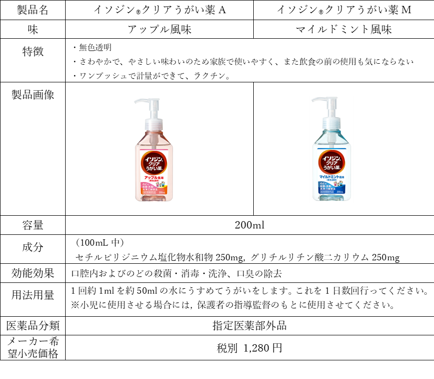 D16572 33 cf25007428ed24f32d5f 3