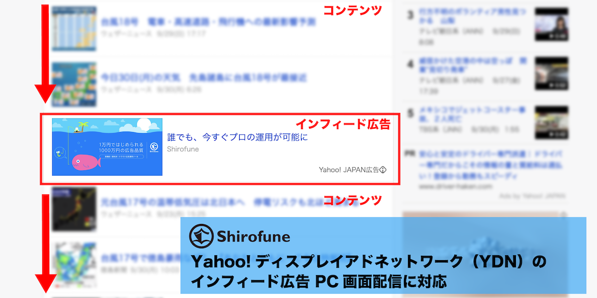 ShirofuneがYahoo!ディスプレイアドネットワーク（YDN） のインフィード広告PC画面配信に対応｜株式会社Shirofuneのプレスリリース