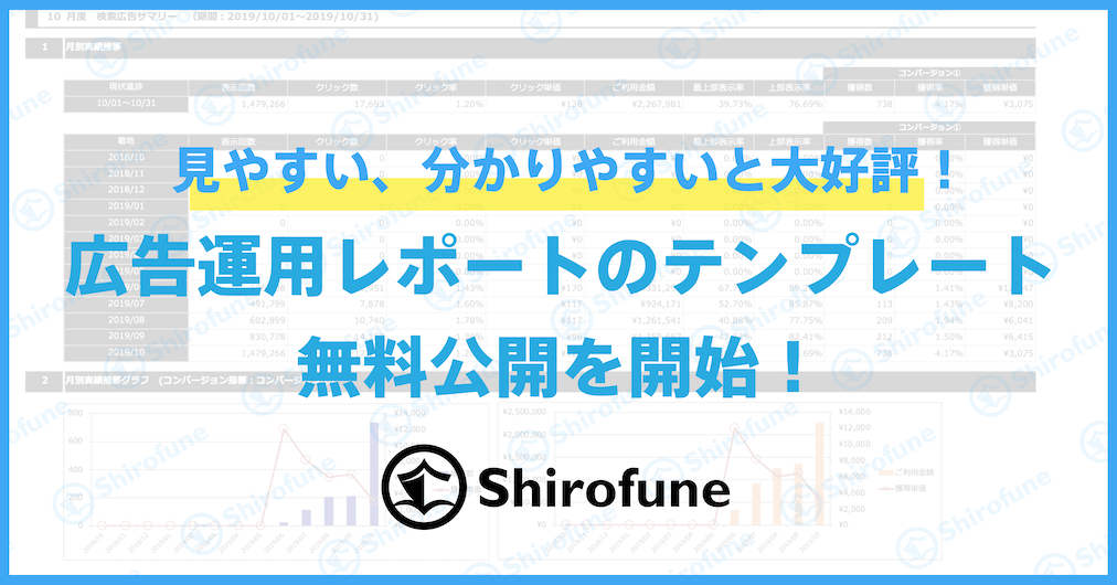 Shirofune 広告運用レポートのテンプレート無料公開を開始 株式会社shirofuneのプレスリリース