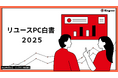 PCにもジェンダーギャップ!?男性は“コスパ”、女性は“安心感”で選ぶリユースPC