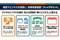 株式会社JSOLと新規事業開発における共創で基本合意。「構想から実装・実証まで」を超高速化する共通プラットフォーム「プレイグラウンド」を構築