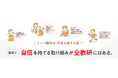 “生徒が自信を持てる塾”全教研　“心の原動力”を数値化する「自信度診断シート」を導入