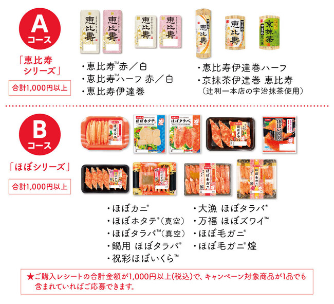 対象商品 対象商品