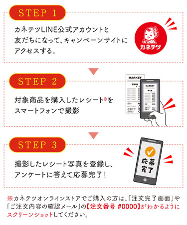 応募方法 応募方法