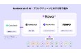 Pacific Metaグループ Komlock lab、AIエージェントが自律的に経済活動するための基盤構築を開始