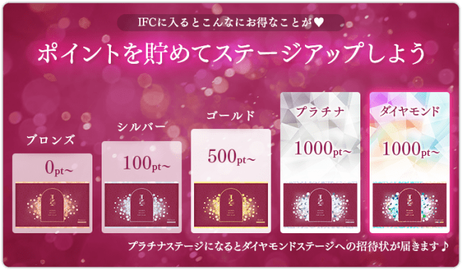 特別なあなたに、もっと、心浮き立つ毎日を。-- 『イケメンシリーズ