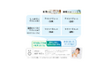 イーウェル特定保健指導サービスをバージョンアップ
