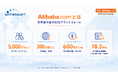 ウィナーソフト、Alibaba.comと提携し日本市場のオフィシャルパートナー契約を締結