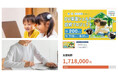読み聞かせ動画でシングル家庭の子どもたちを応援!