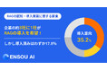 【RAGの認知・導入実態に関する調査】企業の約3社に1社がRAGの導入を希望、しかし導入済みはわずか17.8％