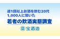 【宝酒造】週1回以上お酒を飲む20代1,000人に聞いた「若者の飲酒実態調査」