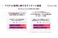 【採用担当者必見!】1動画で50件の応募獲得実績も。採用特化型TikTok運用代行サービス「Recruit ONE」提供開始
