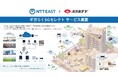 アスキー、NTT東日本と連携し、ローカル5Gの革新的アプリケーションに新たなベンチマークを確立