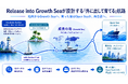 株式会社Incubate Harbor、社内新規事業の成長経路設計・実行支援サービス「Release into Growth Sea」を提供開始
