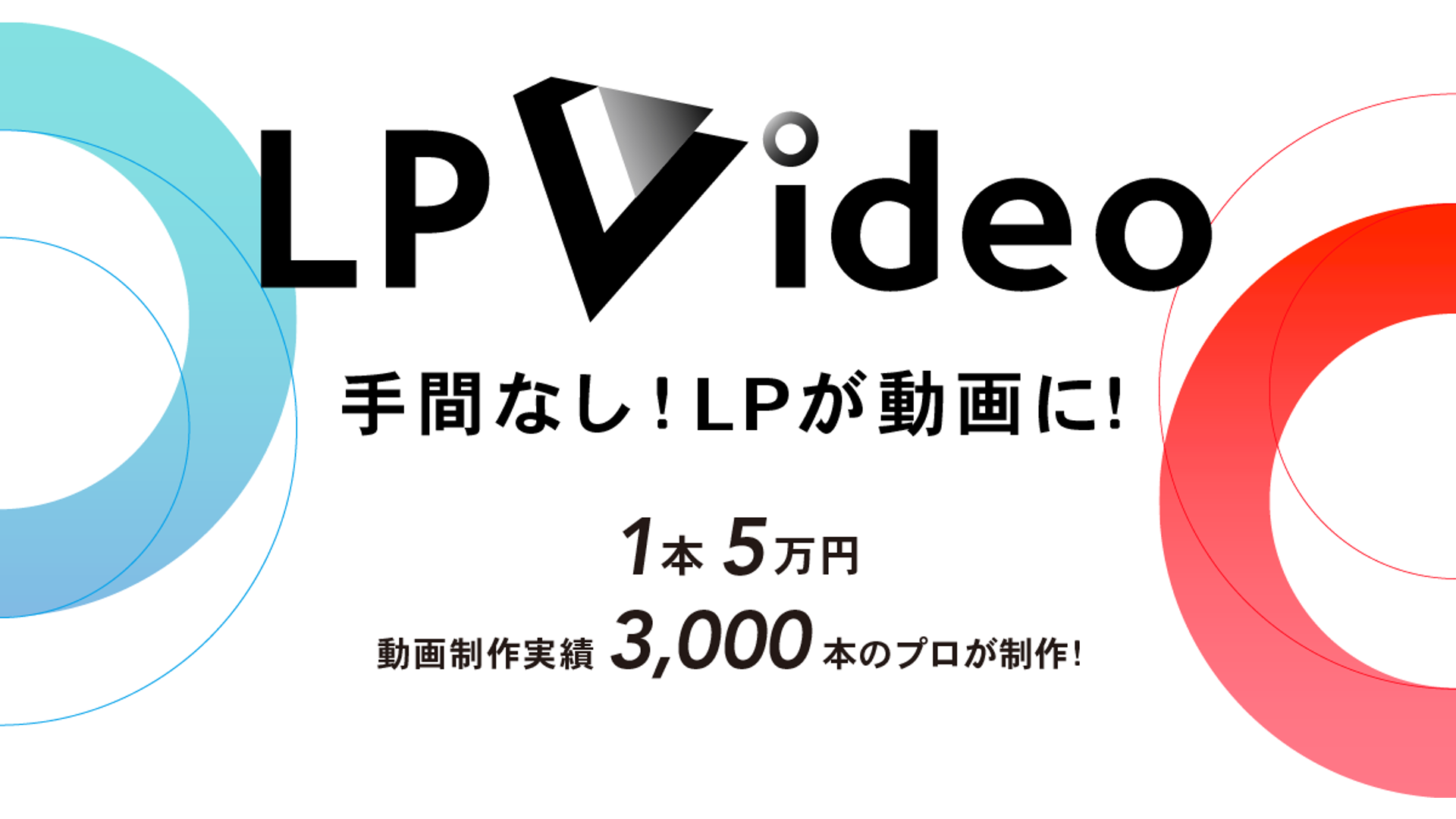 Candeeが Lp ランディングページ をsns広告用動画にできる Lp Video の提供を開始 Candeeのプレスリリース