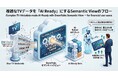 株式会社エム・データ、Snowflakeから提供する「TVメタデータ」に「Semantic View」対応をスタート
