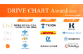 AIドラレコによる事故削減の取り組みを表彰する「DRIVE CHART Award 2025」受賞企業発表