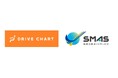 住友三井オートサービスとGOドライブ、『DRIVE CHART』のリース提供を開始