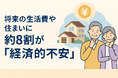 【全国調査】“家に住み続けたいけれどお金が不安” 78.1%が現実に直面~相続・空き家・老朽化…解決策として注目される 「リースバック」という選択肢~