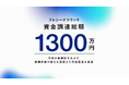 株式会社Newceがプレシードラウンドにて総額1300万円の資金調達を実施