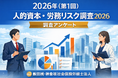 中小企業の49.8％が「評価制度が機能していない」または「評価制度がない」～賃上げしても離職が減らない企業の実態とは～