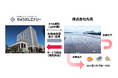 【脱炭素化支援】株式会社丸善 本社工場へ太陽光オンサイトPPAによる再エネ供給開始