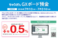 【脱炭素化支援】「ちゅうぎんＧＸボード預金」取扱い開始