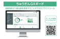 【脱炭素経営を応援】「ちゅうぎんＧＸボード預金」の再度取扱い開始