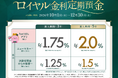 【最大金利 ５年2.0%】「ちゅうぎんロイヤル金利定期預金キャンペーン」の実施
