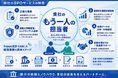 地域企業のバックオフィスを支えるBPO事業を２０２７年４月に開始 ― freee・デロイト トーマツ smoothとの３社連携により、地域企業のバックオフィス業務を支援 ―