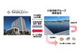 「小松印刷グループ株式会社」本社紙器工場へ太陽光オンサイトPPAによる再エネ供給開始