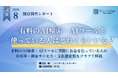 【独自調査】有料AI利用者は全体の27.65%、支払い意欲は61.41%――「有料AI検索・AIツールに関する実態調査」311人結果を公開