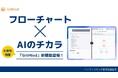 「GitMind」に革命的な新機能が登場!AIがテキストからフローチャートを自動生成