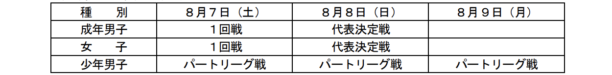 株式会社グリーンカード - INITIAL