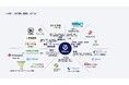 【NEWS RELEASE】01銀行株式会社の開業、および事業方針について~「データでビジネスを応援する」事業者向けデジタルバンク~