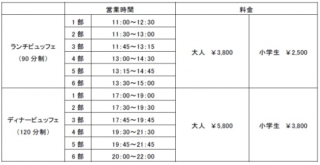 ※ビュッフェには各種ソフトドリンクが含まれています。