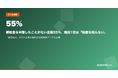 補助金を申請したことがない企業55%、理由1位は「制度を知らない」── 「補助金AI」が中小企業の補助金活用実態データを公開