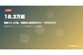 離婚18.3万組、慰謝料の認容率39%・平均95万円 ── 相場をAIがシミュレーションする無料サービスが公開