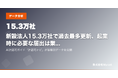 新設法人15.3万社で過去最多更新、起業時に必要な届出は業種によって10種類以上 ── AI許認可ガイド「許認可ナビ」が業種別データを公開